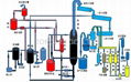 85%-90% High Recovery Rate Used Oil Vacuum Distillation Plant 3