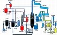 DIR废润滑油再生基础油蒸馏设备(85%-90%高回收率） 3