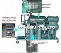 ZJD-F Light Fule Oil Purifier Machine/Light diesel oil Filtration Equipment 