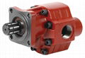 GEAR PUMP ISO 1