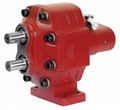 GEAR PUMP MECHANICAL CONTROL 1