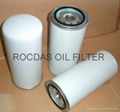 Air compressor oil filter