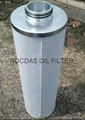 Air compressor filter