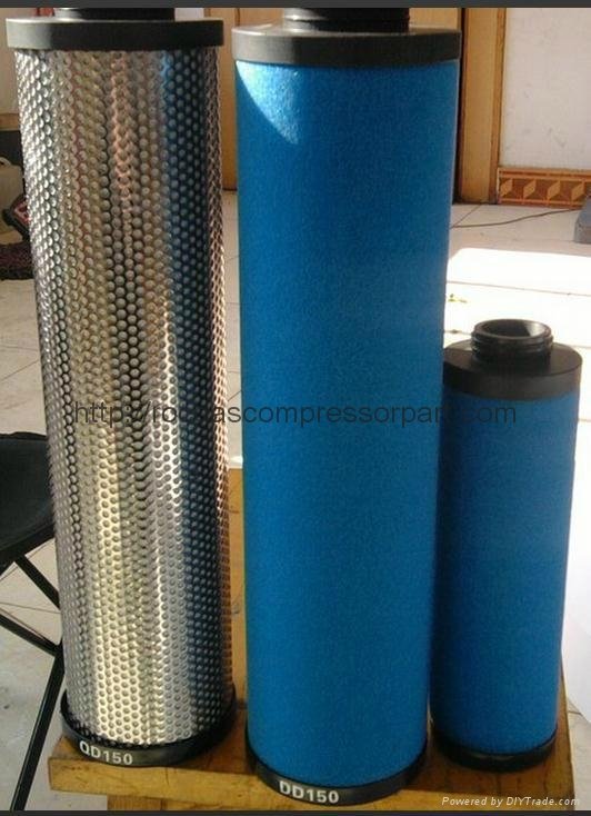 Air compressor Line filters element