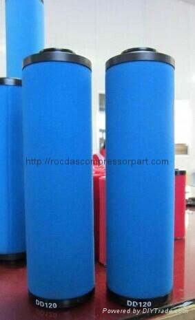 Air compressor Oil filter 3