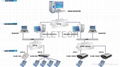 VLan-100SD Voice Logger