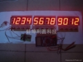 RS232,RS485,usb，局域网络控制数码管显示系统