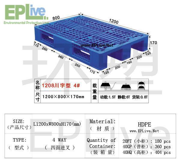 中空板塑料箱 2