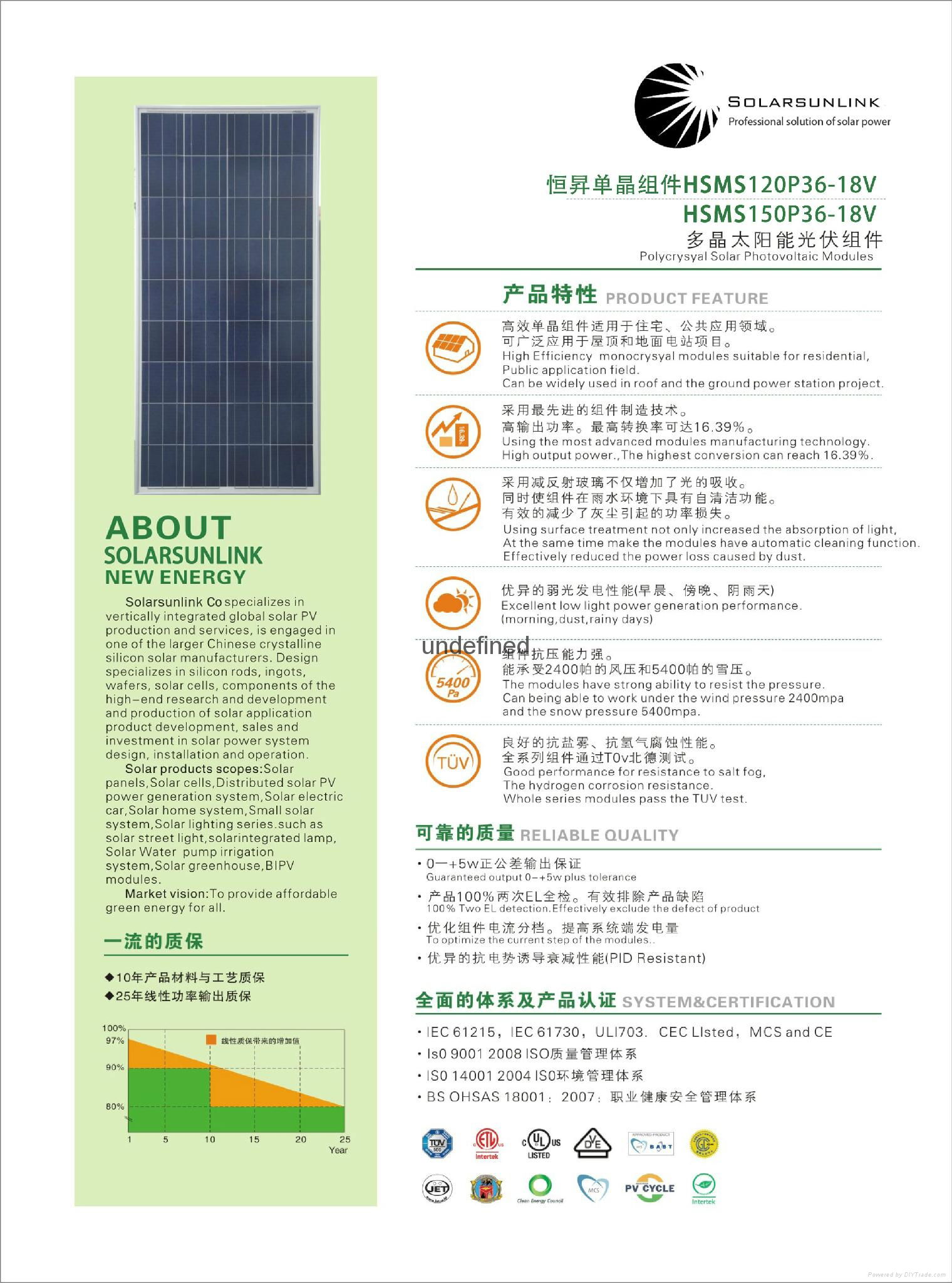 solar pannel 2