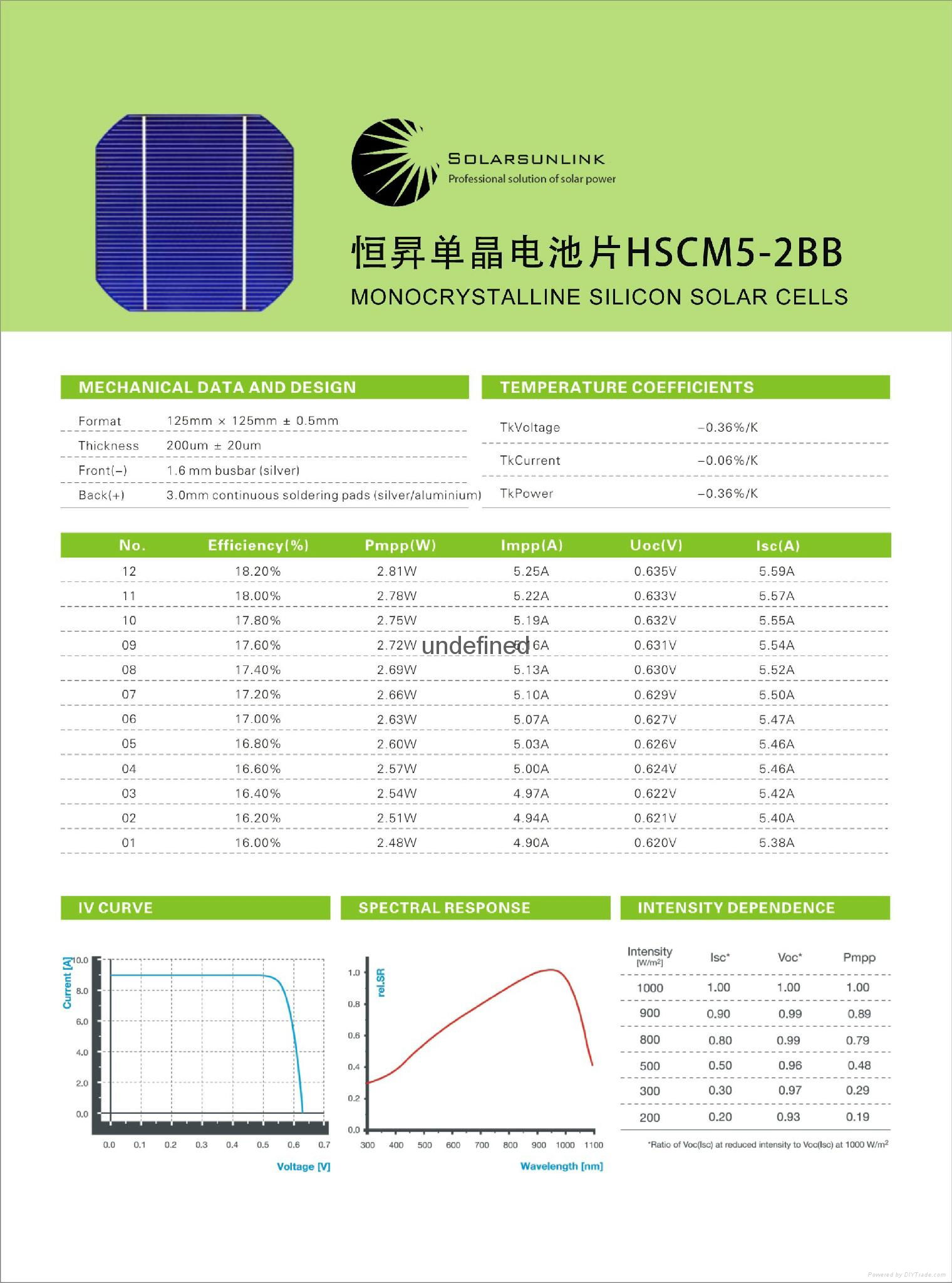 mono solar cell 125x125mm 2