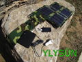 solar backpacks 4