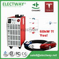 60kW mobile CHAdeMO fast DC charger