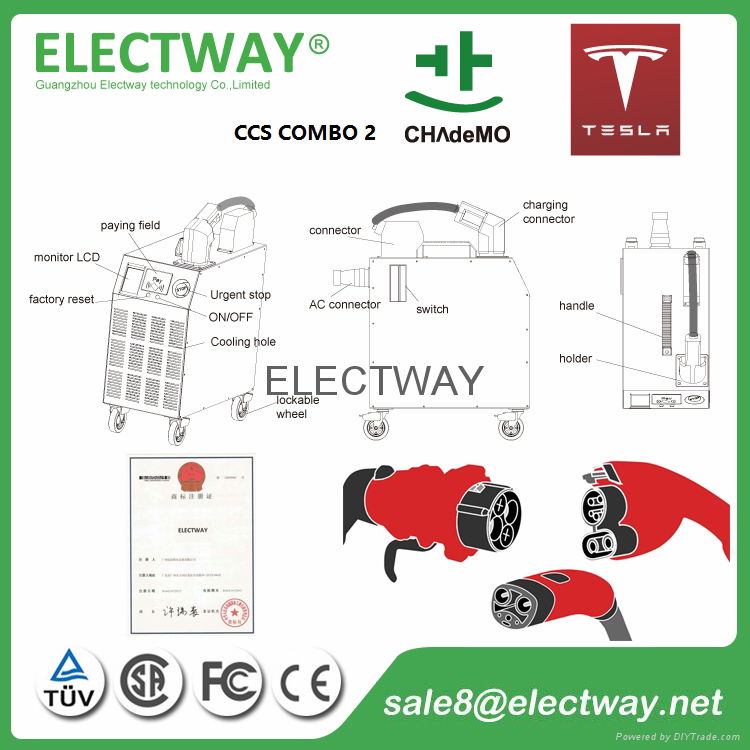 60kW CCS Combo EV charger