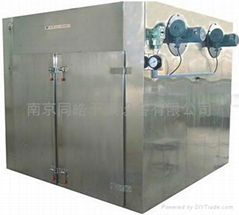 Hot air circulating oven