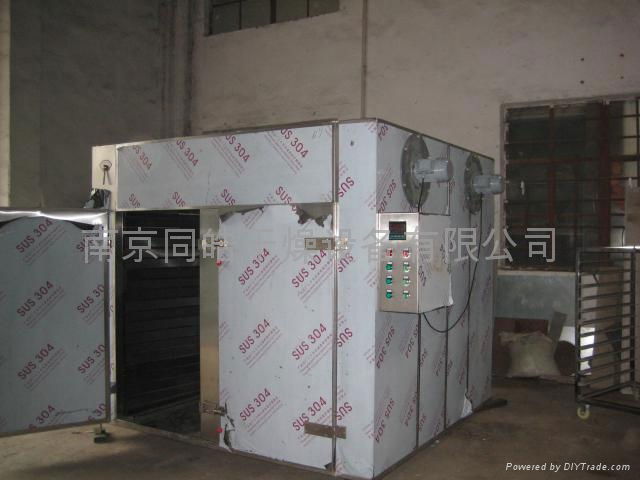 Hot air circulating oven 2