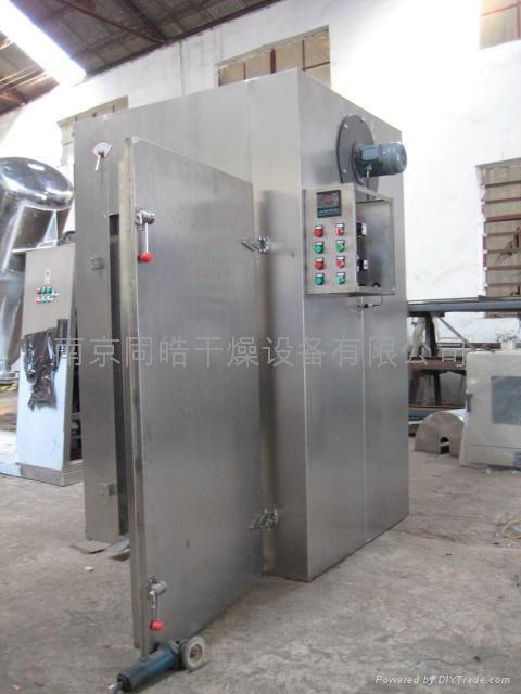 Hot air circulating oven 3