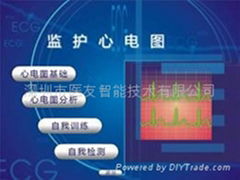 医友 医学教育软件