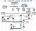 移动定位跟踪系统 2