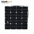 18V 50W Semi-Flexible Solar Panel For Boat Camping And Battery Charging 1
