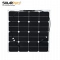 18V 50W Semi-Flexible Solar Panel For Boat Camping And Battery Charging