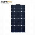 18V 100W ETFE FLEXIBLE SOLAR PANEL 