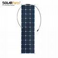 19.4V 108W PET Semi-flexible Solar Panel  1