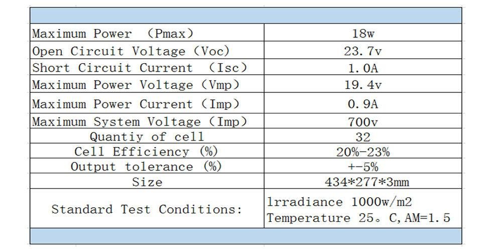  18W 19.4V mono flexible solar panel 434*277*25mm for RV boat 4