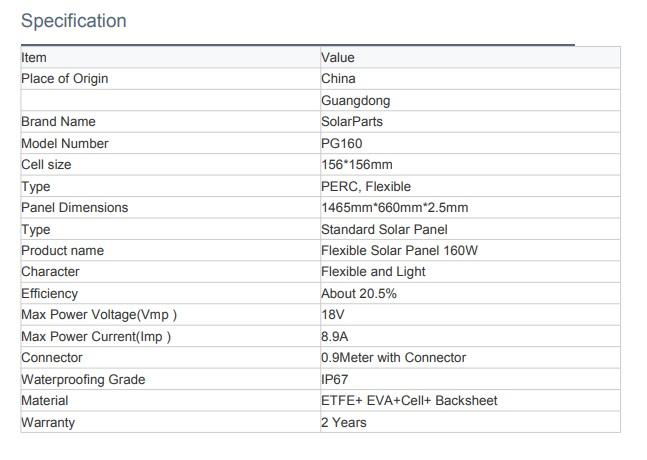 18V 160W Flexible Solar Panel 1465mm*660mm*2.5mm For Marin Car Battery Charge 2