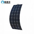 18V 160W Flexible Solar Panel 1465mm*660mm*2.5mm For Marin Car Battery Charge