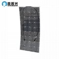 18V 100W Mono Flexible PET Solar Panel 1175x540x3mm