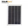 18V5W Mono Rigid Solar Panel