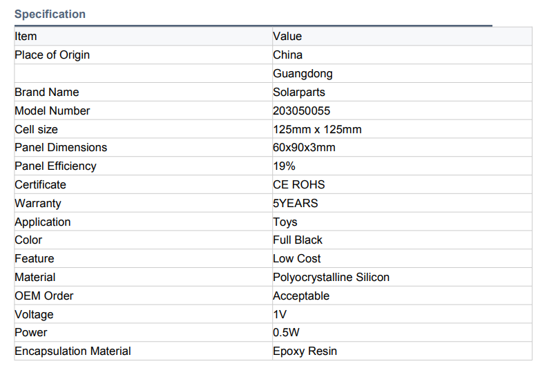 1V 500mA Epoxy Resin Solar Panel 60x90x3mm 4