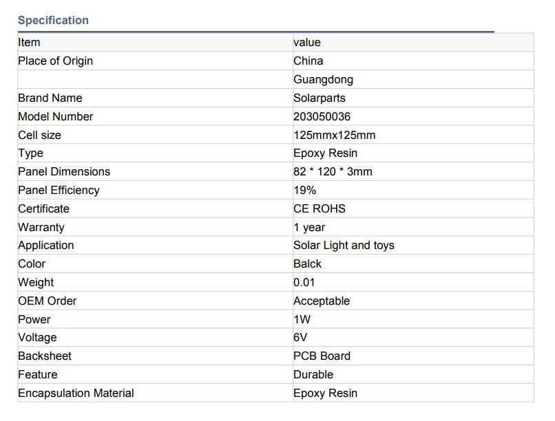 6V 160mA Epoxy Resin Solar Panel 82 * 120 * 3mm 4