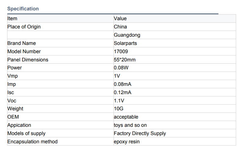 1V 0.08A Epoxy Resin Solar Panel 55*20*3mm 2