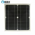 18V / 10W 290 * 275 * 17mm Monocrystalline Glass Solar Panel 