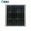 18V 35W 500*460*28mm Monocrystalline