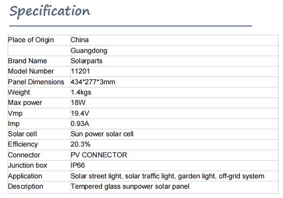 19.4V 18W 434*277*3mm Sunpower Glass Solar Panel   4