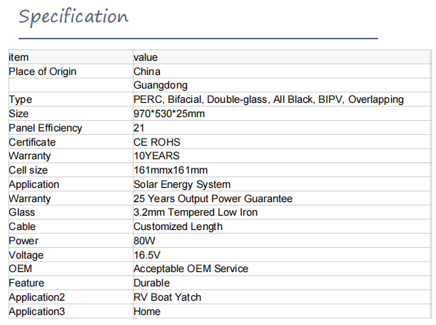  80W/16.5V 970*530*25m Mono Tempered Glass Solar Panel Black Corner Protection  5