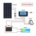 18V150W 1310*660*30mm Mono Tempered Glass Solar Panel With 0.9 Meter Wire