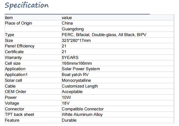 18V10W 325*280*17mm Mono Tempered Glass Solar Panel With  controller + DC cable 3