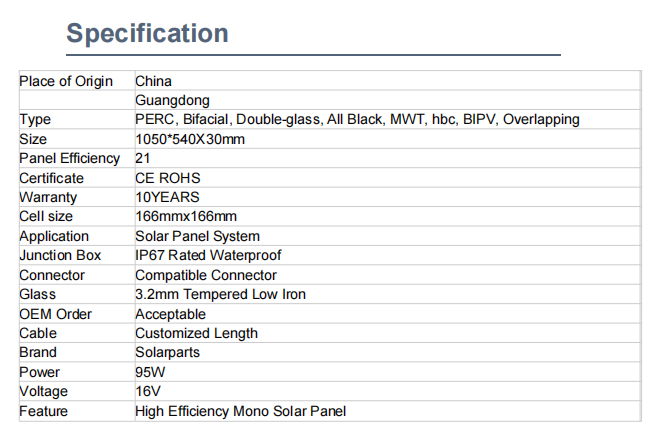 95W 16V 1050*540X30mm MonoTempered Glass Solar Panel WithSilver Frame Junction B 4