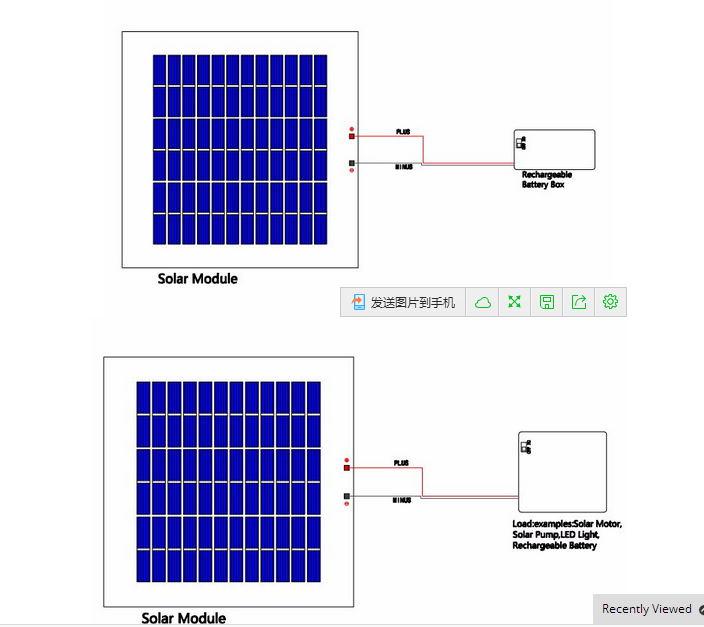 12V 3W  PET Solar Panel 200 x200 x 3 mm 4