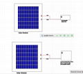 12V 3W  PET Solar Panel 200 x200 x 3 mm