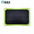 5V 5W 250X155X3MM ETFE Light Green With