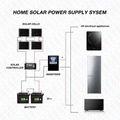 2X 50W/16V Mono Flexible Solar Kits 1060 * 277 * 3mm