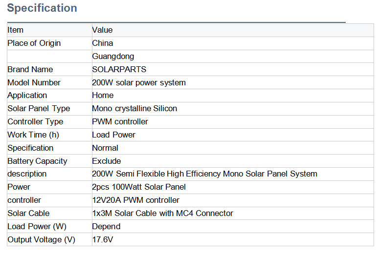 2x100W Mono Portable Generator Flexible Solar Panel 1050*540*3MM  5