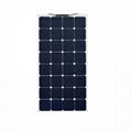 18V 200W ETFE Portable Solar Energy Solar Kit For RV Boat Caravan