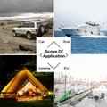18V 200W ETFE Portable Solar Energy Solar Kit For RV Boat Caravan