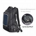 4w 5V Mono Portable Generator  Solar Charger Backpack with USB For Phone 