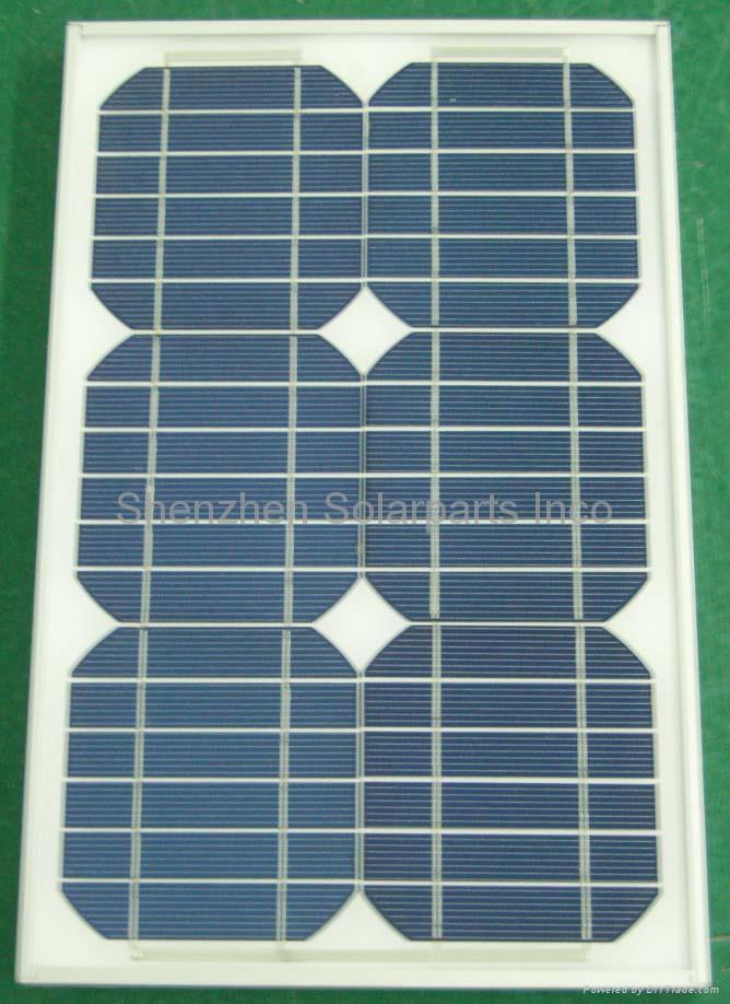 Laminated Solar Panel 3